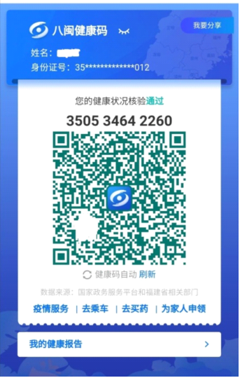 只有持有人的"八闽健康码"为绿码,且体温检测正常,佩戴口罩方可进入